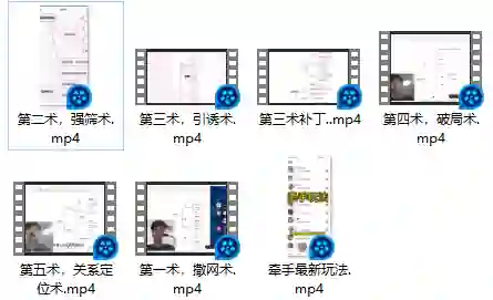《速约五术》新版实战指南:揭秘高效约会心法-艾萌网-图集网站地址【共享会员账号】